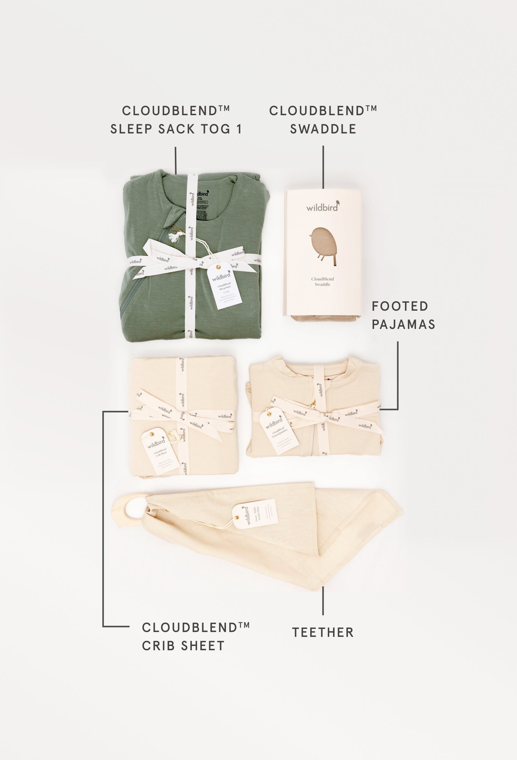 Simply the Nest - Nesting Essentials Gift Set